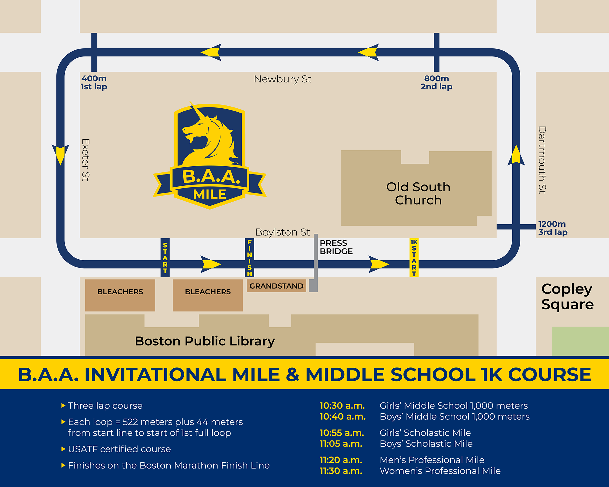 2023 B.A.A. Invitational Mile Course Map