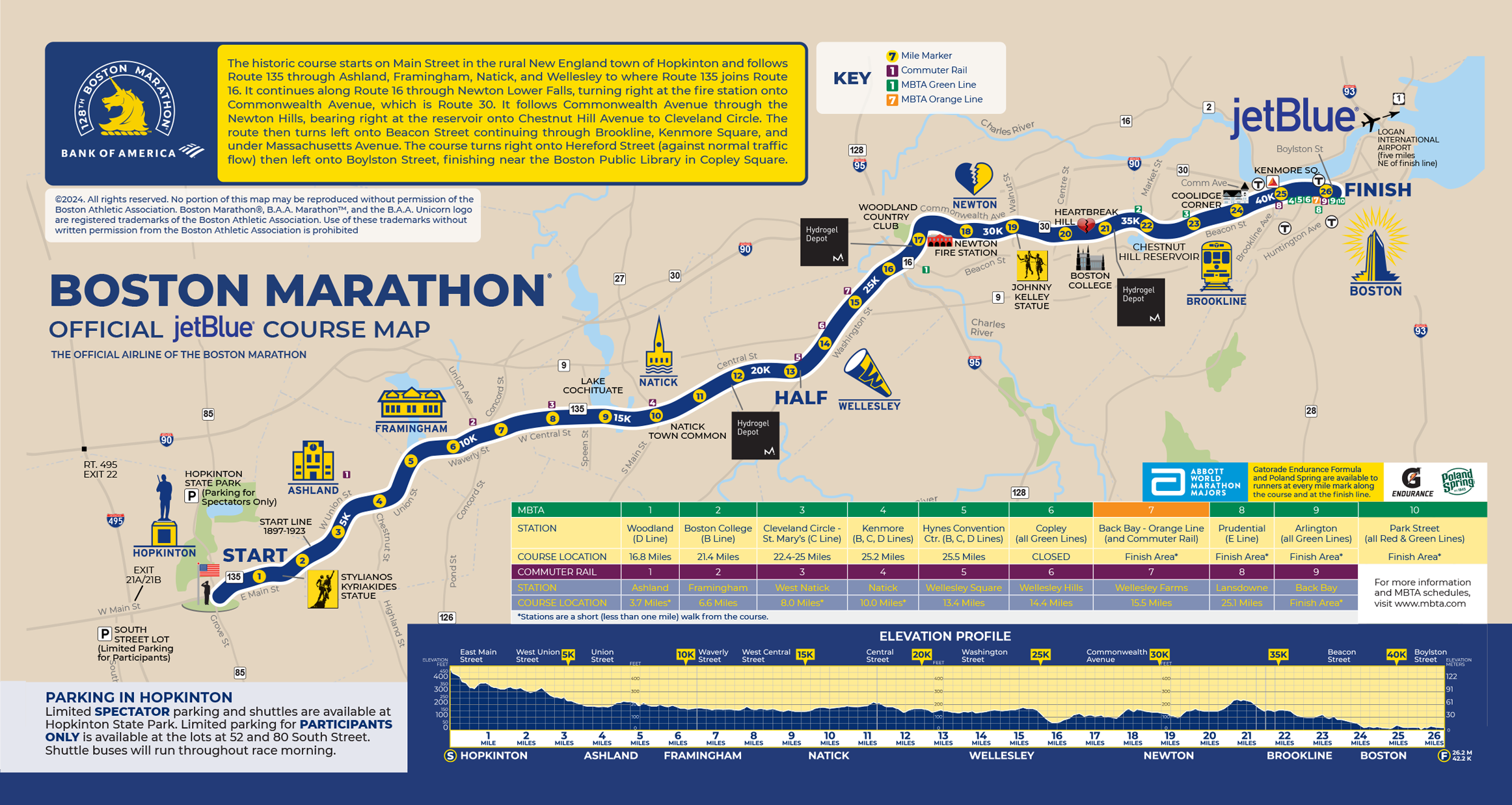 Boston Marathon Course Map