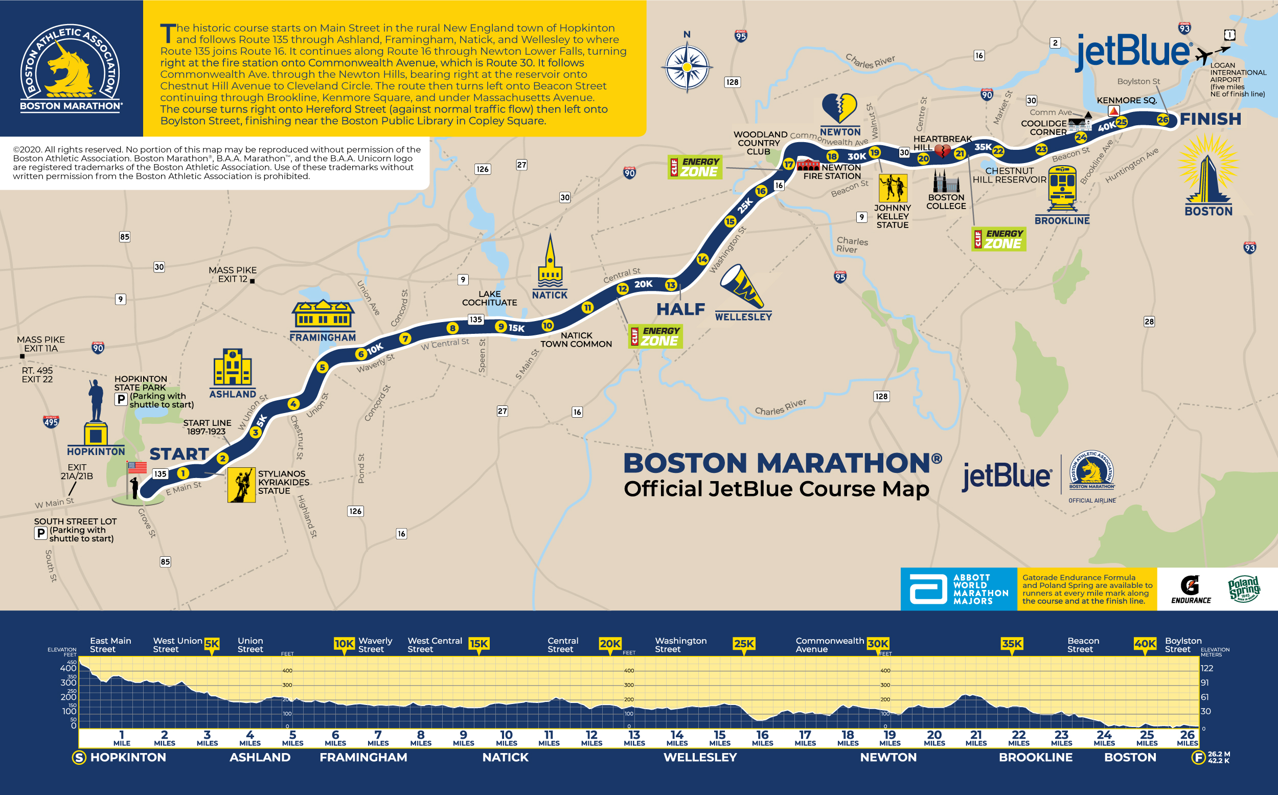 Run For The Red Marathon Elevation Chart