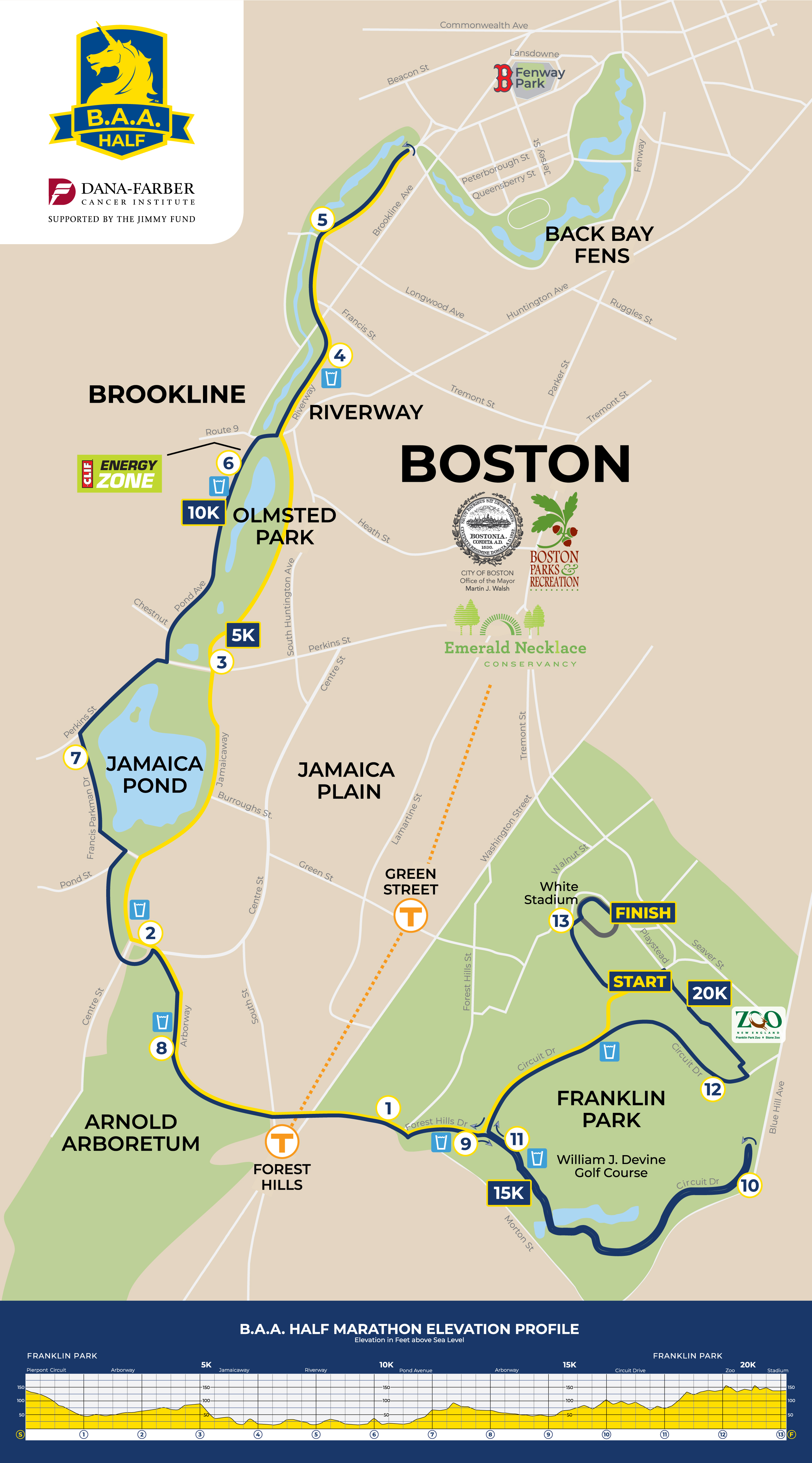 B.A.A. Half Marathon Course Information Boston Athletic Association