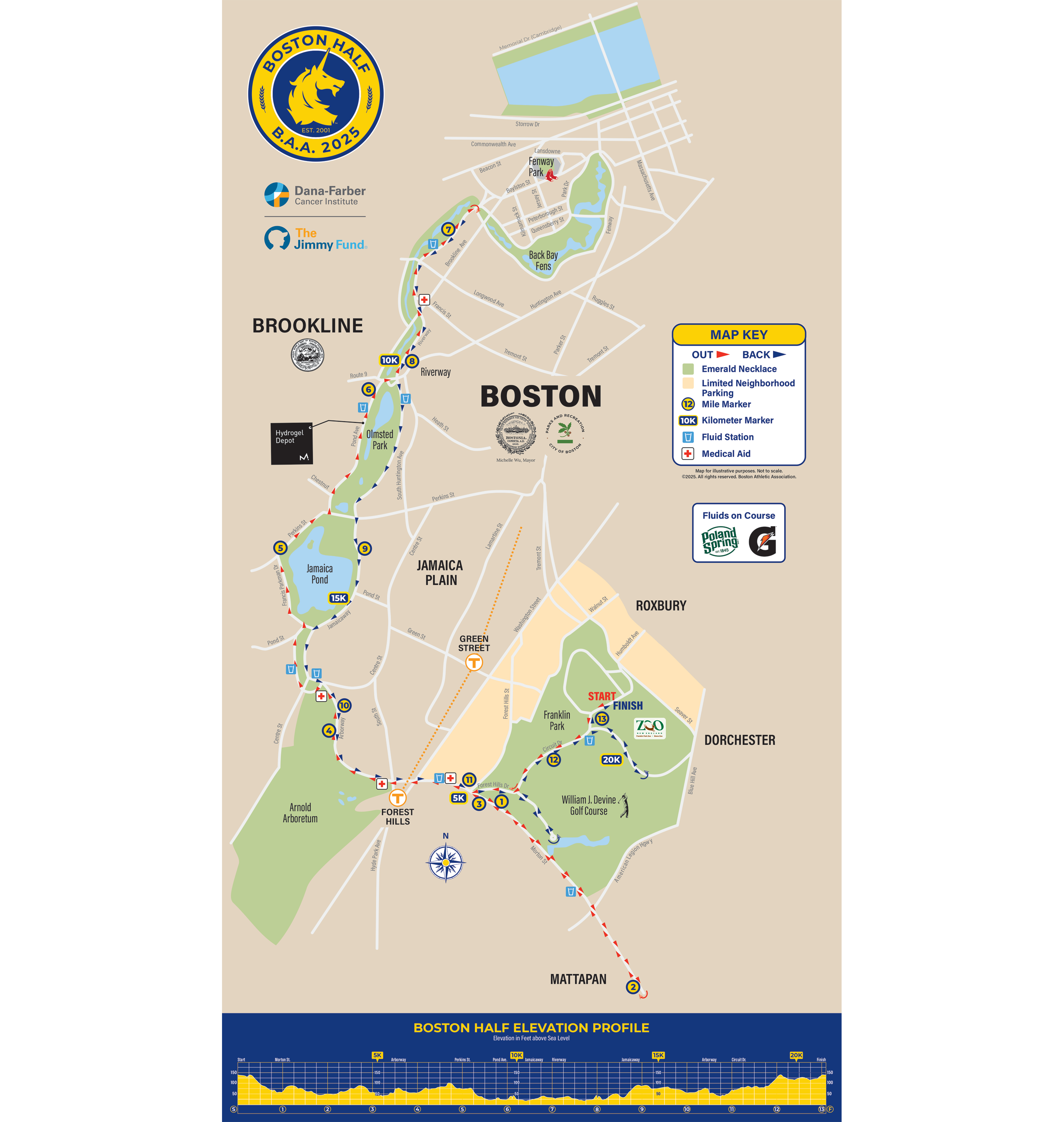 Boston Half Course