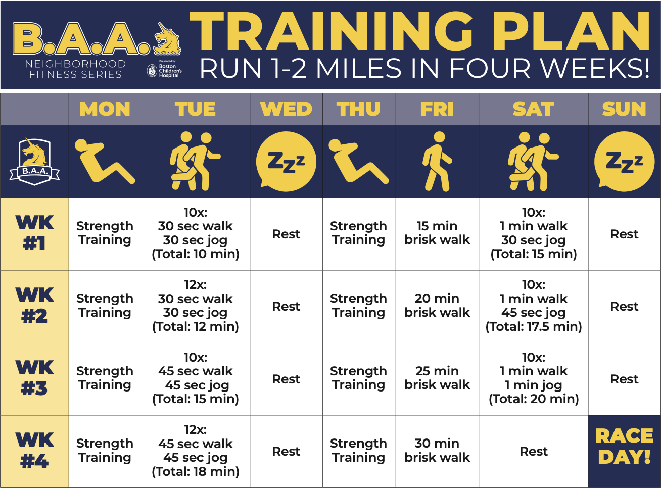 Training Plan